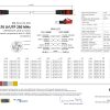 Kabel RJ45 CAT 6 U/UTP AWG24 biały 15m - obrazek 4