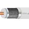 Kabel RG6 Spacetronik DOKA 4K 113 CU Trishield 250 - obrazek 5
