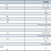 Antena satelitarna stalowa Fracarro PENTA85 cegla - obrazek 3